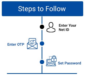 ssp password reset steps